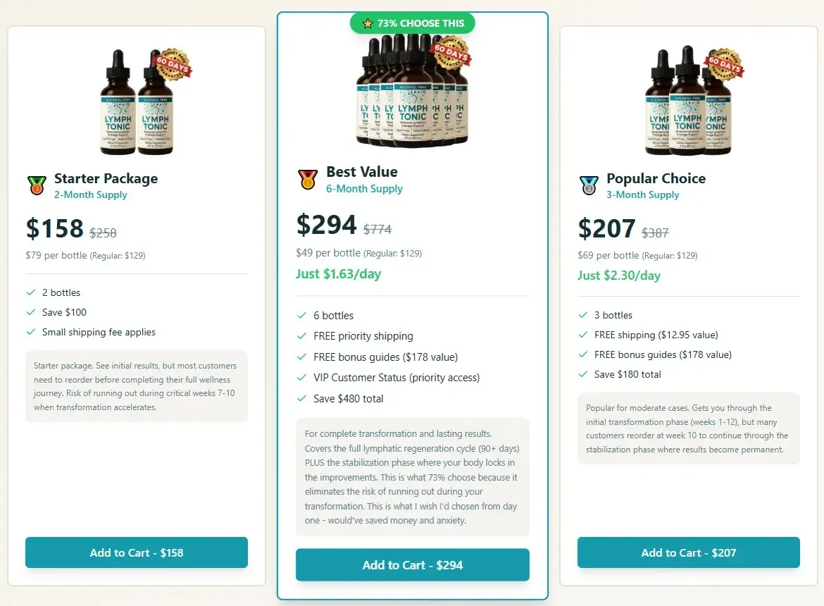 3 Days  Lymph Tonic Offer